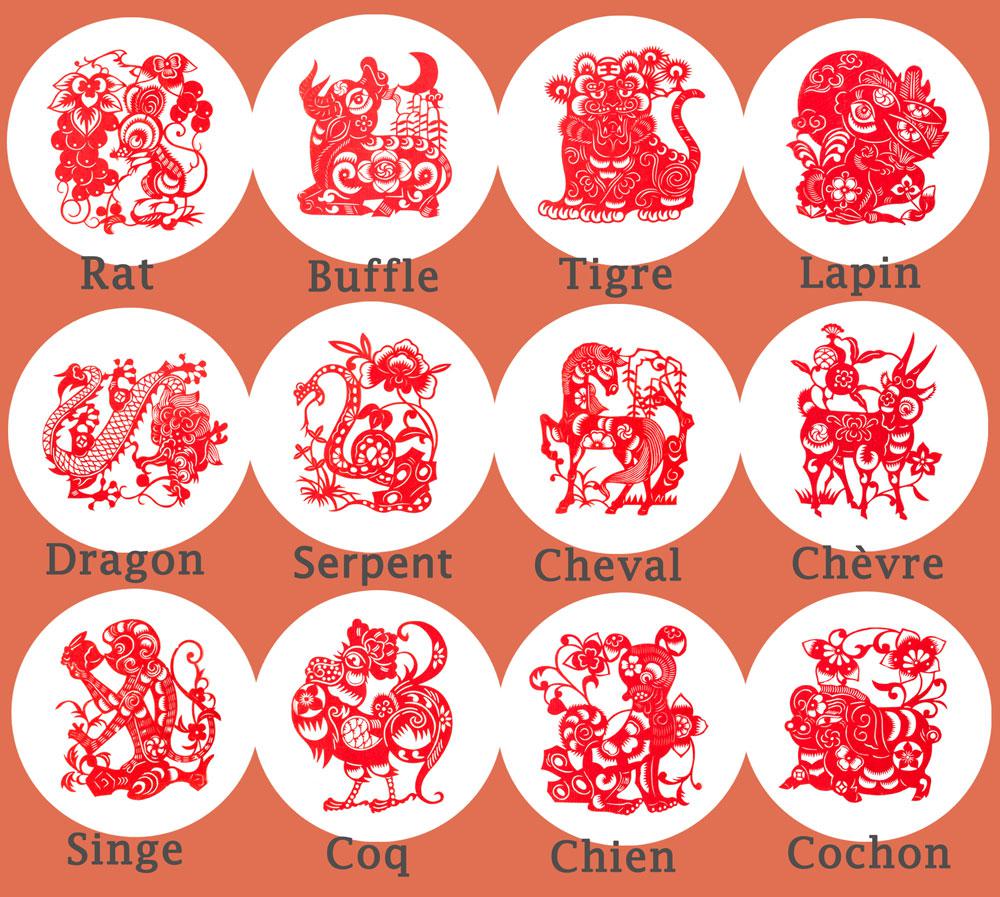 Année Du Dragon 2024 Calendrier Chinois Dragons Mignons Et
