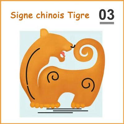 Signe chinois tigre