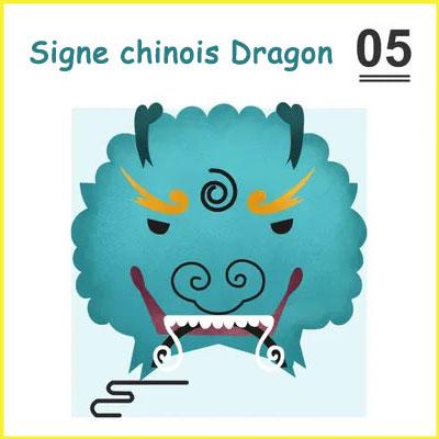 Signes du zodiaque chinois (Calendrier mural 2024 DIN A4