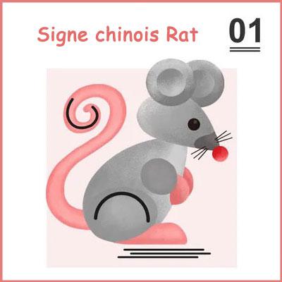 signe chinois rat