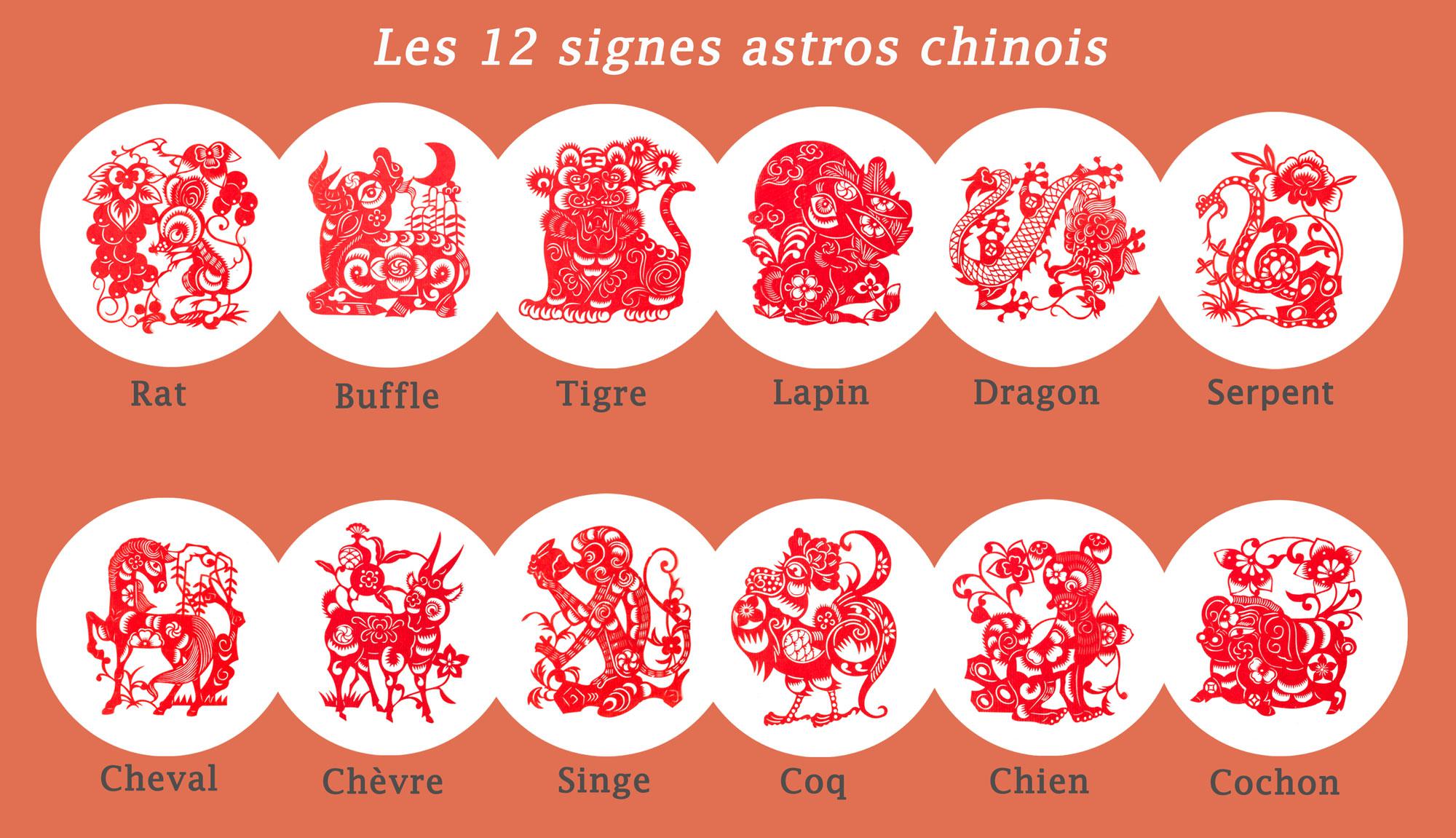 Bite chinois